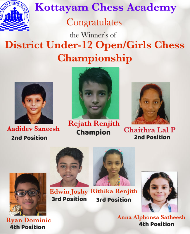 Chess Academy Kottayam