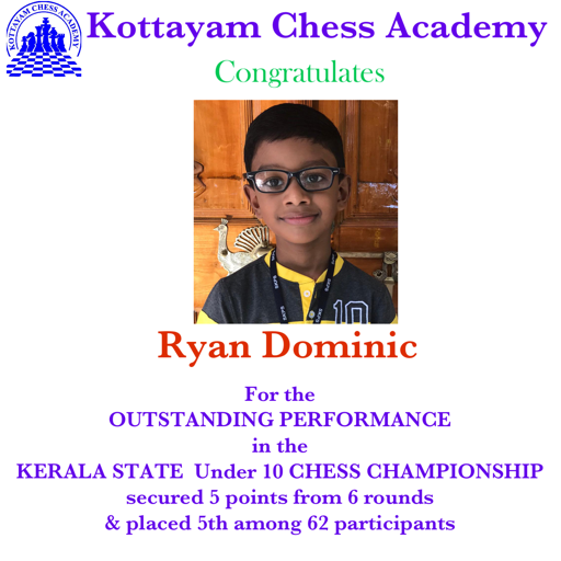 Chess Academy Kottayam